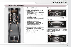 manual--Peugeot-407-instrukcja page 6 min