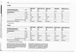 BMW-5-E34-instrukcja-obslugi page 137 min