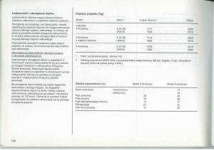 Opel-Frontera-A-Isuzu-Wizard-Vauxhall-Holden-instrukcja-obslugi page 150 min