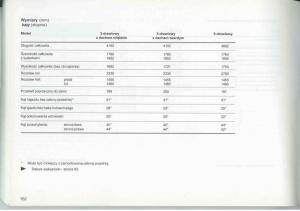 Opel-Frontera-A-Isuzu-Wizard-Vauxhall-Holden-instrukcja-obslugi page 154 min