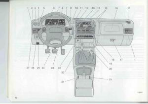 Opel-Frontera-A-Isuzu-Wizard-Vauxhall-Holden-instrukcja-obslugi page 10 min