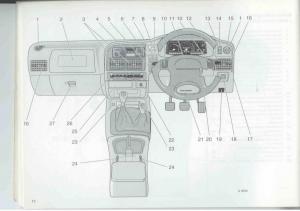 Opel-Frontera-A-Isuzu-Wizard-Vauxhall-Holden-instrukcja-obslugi page 12 min