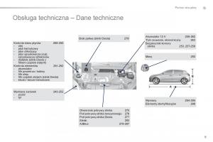 Peugeot-308-II-2-instrukcja-obslugi page 11 min