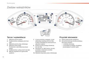 Peugeot-308-II-2-instrukcja-obslugi page 14 min