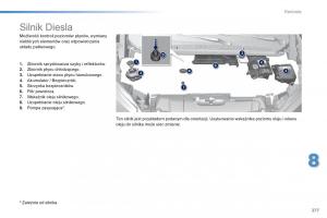 Peugeot-308-II-2-instrukcja-obslugi page 279 min