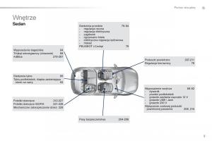 Peugeot-308-II-2-instrukcja-obslugi page 7 min