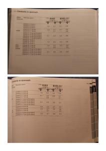 BMW-5-E39-instrukcja-obslugi page 133 min