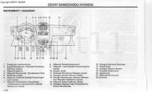 Hyundai-Santa-Fe-I-1-instrukcja-obslugi page 34 min
