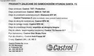 manual--Hyundai-Santa-Fe-I-1-instrukcja page 168 min