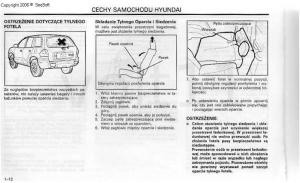 Hyundai-Santa-Fe-I-1-instrukcja-obslugi page 21 min