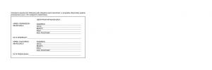 manual--Hyundai-Tucson-III-3-instrukcja page 2 min