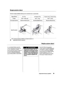Honda-Civic-VII-7-instrukcja-obslugi page 21 min