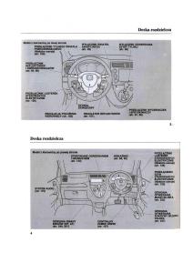 Honda-Civic-VII-7-instrukcja-obslugi page 4 min
