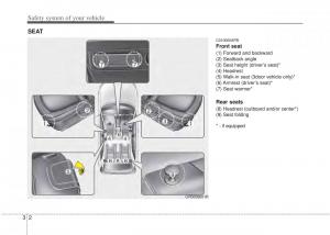 Hyundai-i20-I-1-owners-manual page 21 min