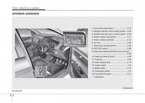 Hyundai-i20-I-1-owners-manual page 16 min