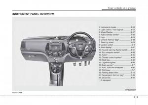 Hyundai-i20-I-1-owners-manual page 17 min