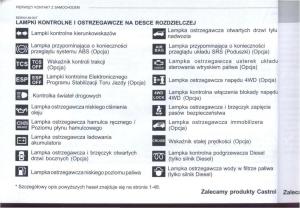 manual--Hyundai-Tucson-I-1-instrukcja page 13 min