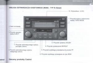 Hyundai-Tucson-I-1-instrukcja-obslugi page 152 min