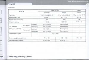 manual--Hyundai-Tucson-I-1-instrukcja page 298 min