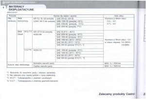 manual--Hyundai-Tucson-I-1-instrukcja page 299 min