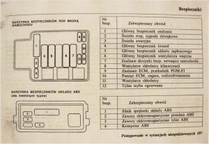 Honda-Civic-VI-6-instrukcja-obslugi page 197 min