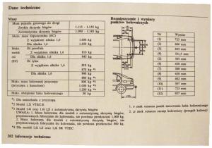 Honda-Civic-VI-6-instrukcja-obslugi page 202 min