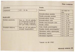 Honda-Civic-VI-6-instrukcja-obslugi page 205 min