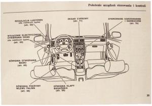 Honda-Civic-VI-6-instrukcja-obslugi page 35 min