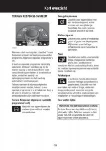 Land-Rover-III-3-LR3 page 33 min