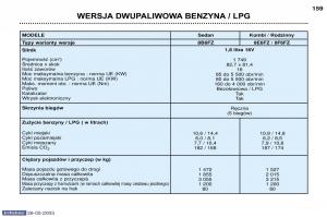 Peugeot-406-instrukcja-obslugi page 153 min