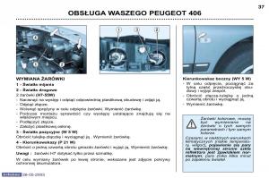 Peugeot-406-instrukcja-obslugi page 28 min