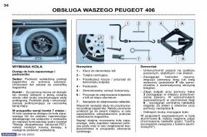 Peugeot-406-instrukcja-obslugi page 25 min