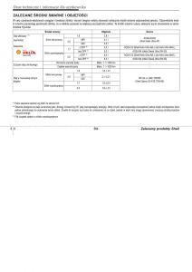 manual--Hyundai-ix35-II-2-instrukcja page 564 min