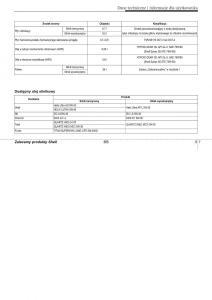 manual--Hyundai-ix35-II-2-instrukcja page 565 min
