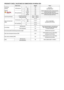 manual--Hyundai-ix35-II-2-instrukcja page 581 min
