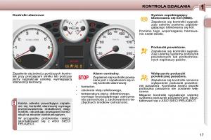 Peugeot-206 -instrukcja-obslugi page 14 min