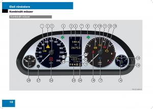 Mercedes-Benz-B-Class-W245-Kezelesi-utmutato page 12 min