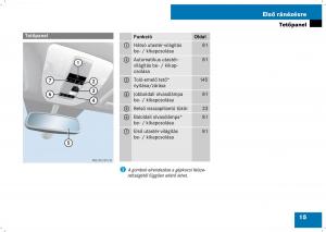 Mercedes-Benz-B-Class-W245-Kezelesi-utmutato page 17 min