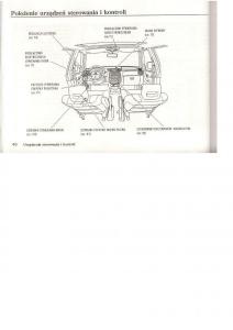 Honda-CR-V-I-1-instrukcja-obslugi page 12 min