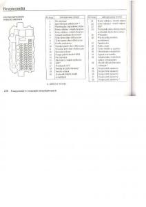 Honda-CR-V-I-1-instrukcja-obslugi page 147 min