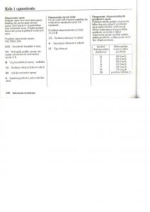Honda-CR-V-I-1-instrukcja-obslugi page 157 min