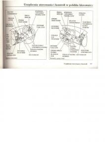 Honda-CR-V-I-1-instrukcja-obslugi page 19 min