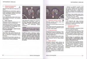 Seat-Ibiza-III-3-instrukcja-obslugi page 24 min
