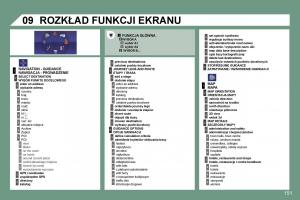 Peugeot-607-instrukcja-obslugi page 153 min