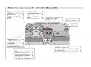 Volvo-V70-II-2-manual-del-propietario page 3 min