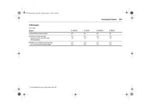 Opel-Signum-C-Vauxhall-Handbuch page 299 min