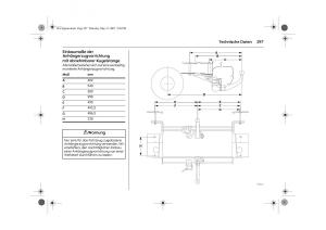 Opel-Signum-C-Vauxhall-Handbuch page 301 min