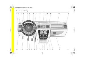 Opel-Signum-C-Vauxhall-Handbuch page 12 min