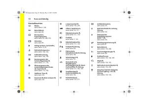 Opel-Signum-C-Vauxhall-Handbuch page 14 min