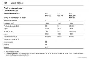 Opel-Vivaro-I-1-manual-del-propietario page 165 min